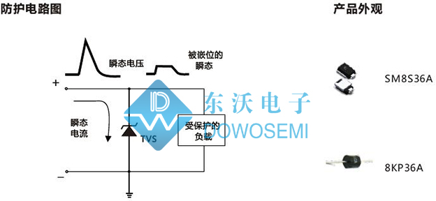 汽車(chē)電源總線防護(hù)方案.jpg