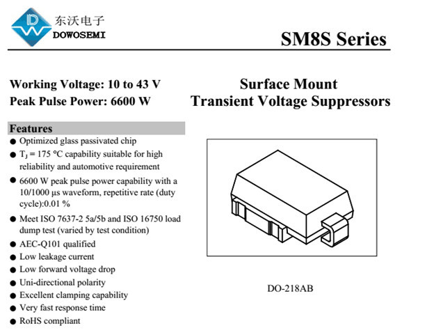 汽車(chē)電子TVS管.jpg