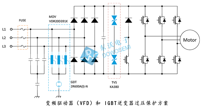 變頻驅(qū)動(dòng)器（VFD）和 IGBT逆變器過壓保護(hù)方案圖.jpg