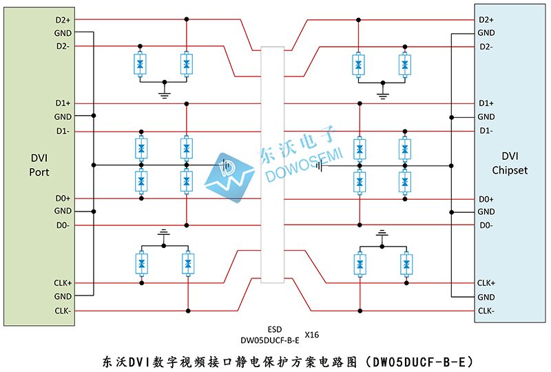 DVI數(shù)字視頻接口靜電保護(hù)方案電路圖（DW05DUCF-B-E）.jpg